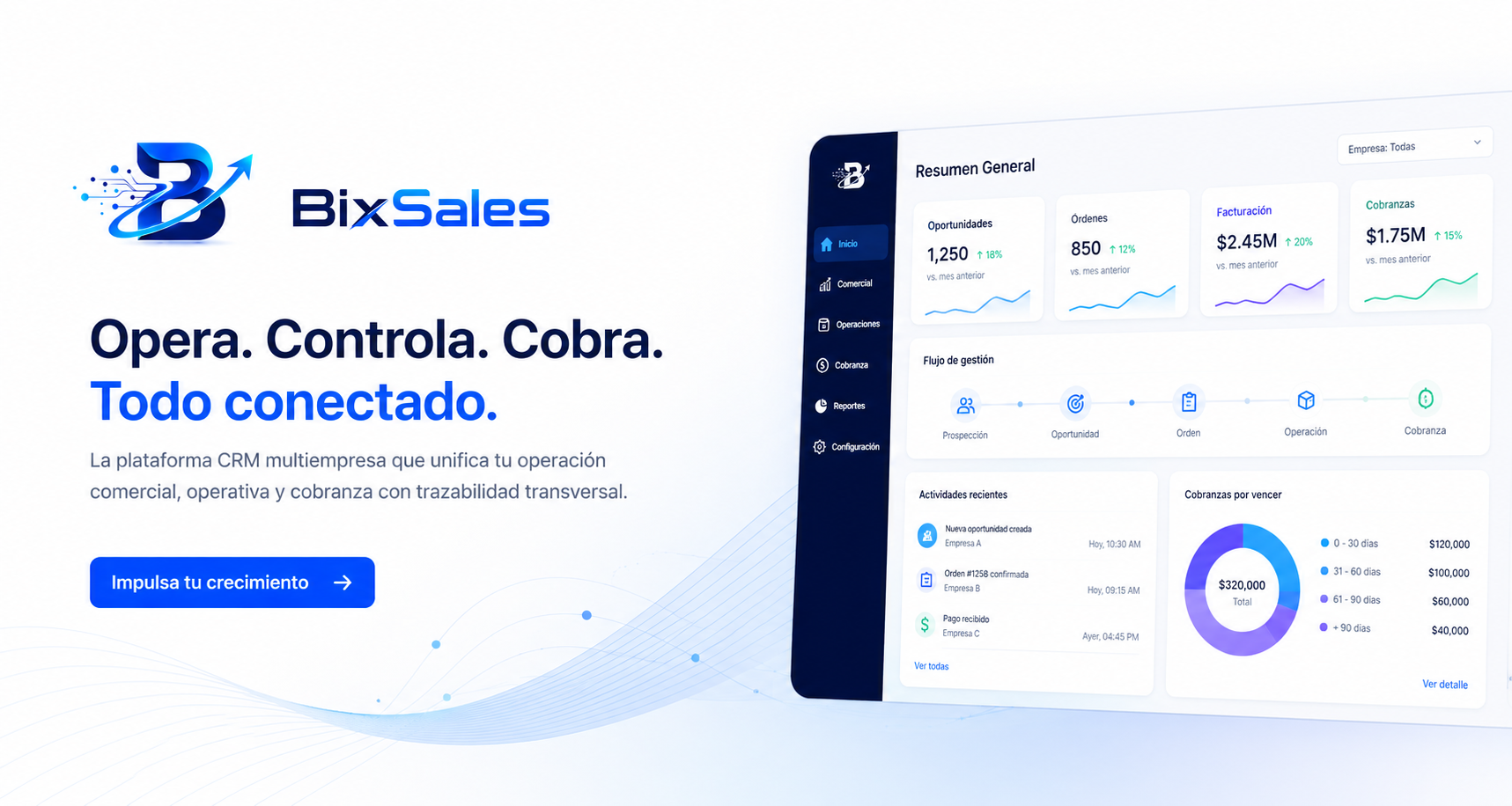 CRM BixSales: panel de ventas, operación y gestión de cobranza